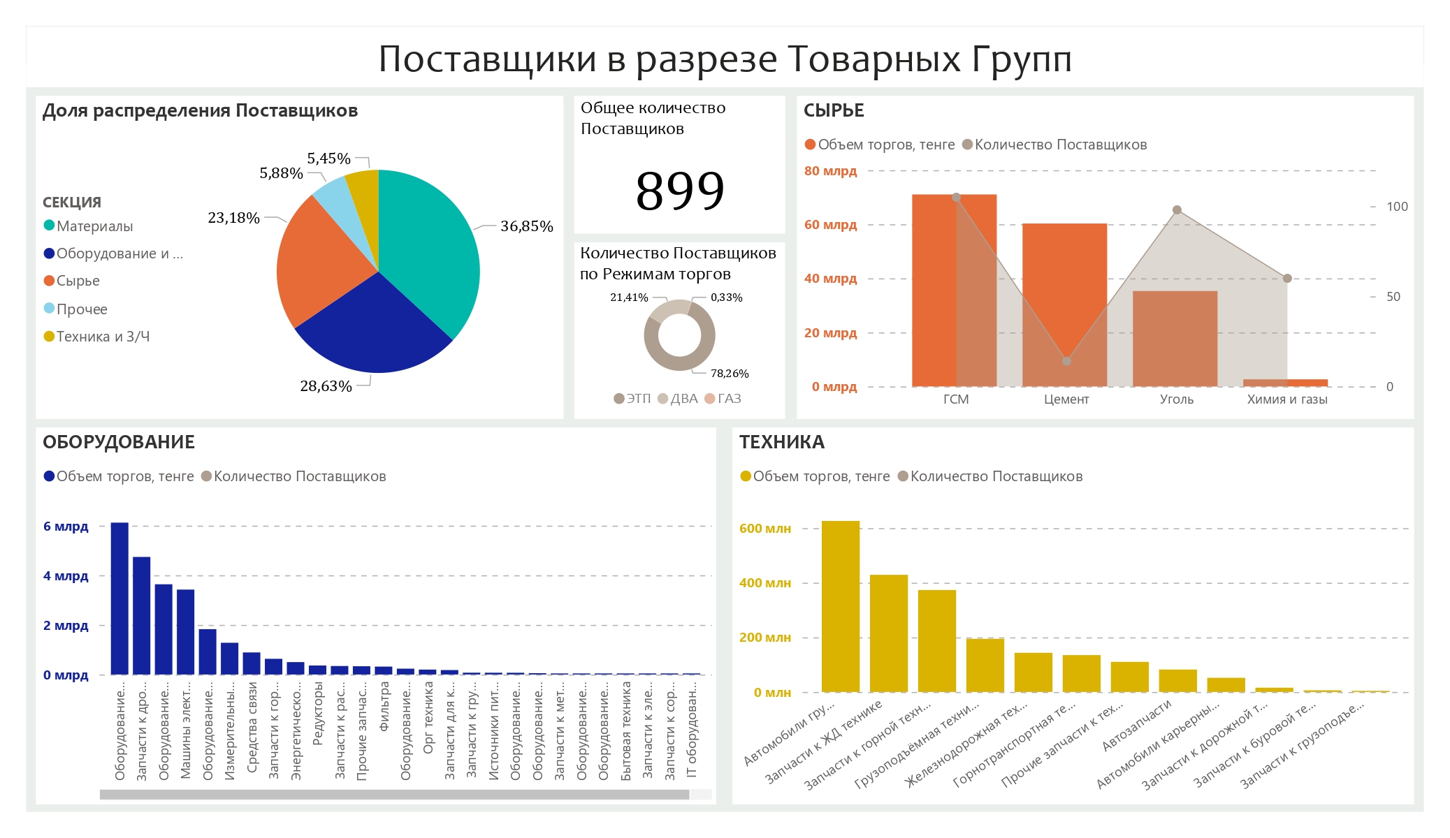 PBI_bulletin_2023-rus_page-0004.jpg